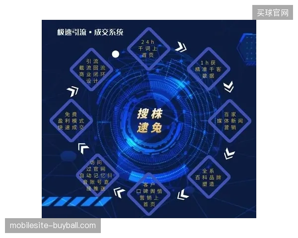 2026年北美赛区地方赞助商如何借势短视频分发实现低成本精准获客